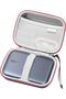 Case for UGREEN Power Bank 20000mAh 100W Fast Charging Portable Charger by (Case Only)