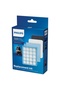 مجموعة مرشحات Hepa للمكنسة الكهربائية النشطة المتوافقة مع FC 9532 Powerpro من Philips