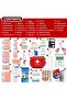 First Aid Kit 200-Piece – Emergency Medical Supplies for Home, Car, Office, Travel, School - 2