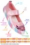 Gilan Velcro Girls' Ballerina Shoes - 2