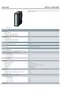 SIMATIC S7-300 DIGITAL INPUT SM 321 - 2