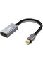 محول Mini DisplayPort إلى HDMI