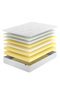 Cloud Memory Foam King Mattress Pressure Relief OEKO TEX CertiPUR, 200 x 180 x 30 cm - 5