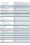 6ES76352EB000AE3, SIMATIC C7-635 TOUCH, COMPACT UNIT WITH INTEGRATED COMPONENTS - 3