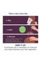 Women's Solution 3 Months - 4