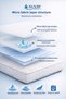 Micro Water Liquid Proof Rubberized Mattresses Single & Double Mattress Protector White Colored Mattress Mat - 2