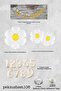 Daisy Theme Birthday Balloon Ornament Set Age Balloon with Banner Balloon Chain Package - 2