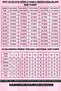 Half Zipper Three Quarter Sleeve Semi Covered Hijab Swimsuit 6110 - 3
