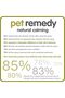 Calming Spray 200 ml - 6