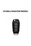 Ford Compatible Mondeo, Kuga, Focus, Fiesta, Puma, Ranger, B Max, C Max, S Max, Glossy Tpu Key Case Cover (Rose) - 2