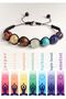 Natural Stone 7 Chakra Bracelet Amethyst-lapis-turquoise-aventurine-tiger eye-citrine-jasper