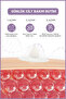 Icon Skin Care Foam Strawberry-Cheesecake&Blueberry-Milkshake&Vanilla Creme-Brulee Set - 7