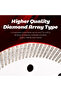 1.2mm 105 mm 22.23mm Multipurpose Cutting 1Pc Casaverde 105mm Turbo Diamond Blade Super Tile Cutting - 5