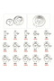 225Pcs 225Pcs C Type Washers M3-M20 304 Stainless Steel External Retaining Circlips Snap Retaining R - 5