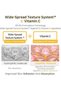 Retinol Vitamin C Vitamin E Facial Toner | RETINOL VITA CEN™ 12.0% 5.41 FL.OZ/Korean Skincare - 6