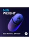 G309 Wireless Gaming Mouse, 25600 dpi, white - 6