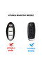 Nissan Qashqai Trail Juke Silicone Key Case Cover (Green White - New Case) - 2