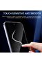 Redmi Note 15 Pro 5g Nano Ghost Screen Protector Matte Screen Protector - Camera Part Open - 6
