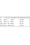 Chiloti Modelatori Din Microfibra Comfort Size - 6