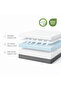 Rexal Home Gel Memory Foam 15 cm Mattress– Cooling Comfort, Pressure Relief - 5