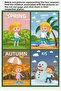 Science and Nature Sticker Book - Science and Space Themed Sticker with 60 Stickers - Educational Activity Book - 2