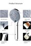 5-Mode High Pressure Handheld Shower Head & Hose Set – Durable Multi-Function Sprayer. - 3