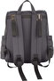 Dolly Thermal Mother Baby Care Bag 3095 - 5