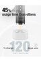 Sonic Electric Toothbrush with 6 Brush Heads for Adults and Kids, One Charge for 120 Days, Wir - 7