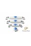 (12,8cm)-Porcelain Cover Cabinet Drawer Kitchen Bathroom Furniture Handle Handle Kulb Kulb-Yakut128Mm-Stk3349 - 7