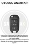Peugeot 301,508,citroen Elysee,opel,nano High Quality Silicone Remote Control Cover - 5