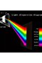 1pc Educational Glass Prism - Spectral Reflection, Ideal Teaching and Photography Tool, Perfect Gift - 2