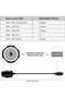محول OBDII لسيارات BMW E36 E39 E30 F20 X5 Z3 E53 i3، كابل واجهة من 20 سنًا إلى 16 سنًا لسيارات BMW ... - 5