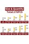 176pcs Kit 176pcs M3 Motherboard Standoffs&Screws&Nuts Kit, Hex Male-Female Brass Spacer Standoffs, - 2
