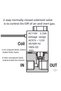 8mm DC12V NPT Aluminum alloy base DC12V 24V AC110V 220V Normally Closed 1/4"Silent Oil Free Bidirect - 4