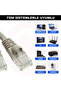 كابل شبكة إيثرنت CAT6 بسرعة 1000 ميجابت في الثانية (20 متر) - 2