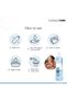 Baby Gentle Care - 2in1 Body Wash and Hair Shampoo (250ml) - 6