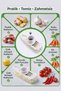 Garlic Grater with Container – Practical Garlic Chopper, Bpa Free, Stainless Steel Blades - 4