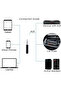مستقبل بلوتوث للسيارات - صوت + مكالمات Bluetooth Receiver for Car & Speakers - Audio & Calls - 7