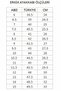 حذاء DOWNSHIFTER 13 - 8