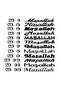 Mashallah Written Motorcycle Helmet and Vehicle Sticker Decal - 15X2.5 cm - Black - 2