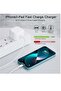 35W Dual Ports Fast Charging USB-C+C Power Adapter For Mobile iPhone 13 14 Series - 6