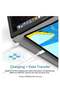 USB C charger and plug for ipad Pro, 20W Wall Fast Charger with 6.6FT USB C Fast Charging Cable Com - 6
