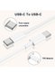 2Pack 20W USB C Fast Charging and 2M USB C to C Cable Cord, Type C Wall Plug Power Adapter for iPad - 3