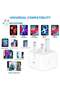 (20W) USB-C Fast Charger For iPad Pro 12.9), USB C to USB C Cable Fast Wall Charger And Plug Power - 2
