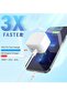 "35W Dual-Port USB-C Wall Charger with 3FT USB-C Cable: Compatible with iPhone 14, 13, 12, Samsung, - 2