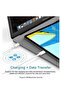 USB C charger and plug for ipad Pro, 20W Wall Fast Charger with 6.6FT USB C Fast Charging Cable Com - 6