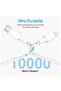 Original 35W USB-C Power Adapter For iPhone 14 13 12 11 Pro Max 14 Plus XS XR XS Max iPad Pro Macbo - 3