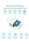 "iPhone Super Fast Charger – 20W USB-C Wall Charger with 6FT Fast Charging Cable, 2-Pack, Compatibl - 2