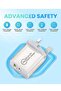 USB C 20W Fast PD Wall Charger, 3.0 Quick Charging Dual-Port Power Adapter Compatible with iPhon 14 - 2
