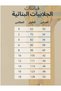 جلابيه كلوش مرّوحه - 3